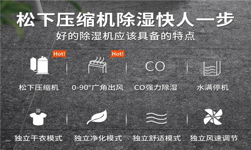 防爆储藏室需要配置远程控制防爆空调