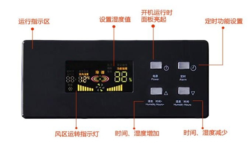 中央除湿系统——吊装安装，实现全屋干爽舒适