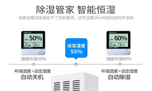 地下工程中使用除湿设备来防止潮湿